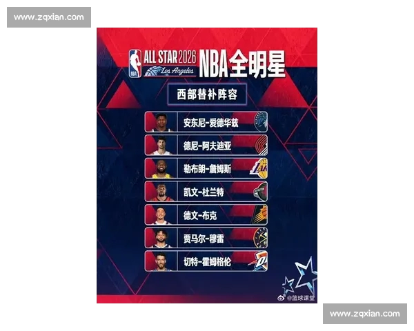 2026年NBA赛季预测:强队崛起与新星崭露头角的赛季展望